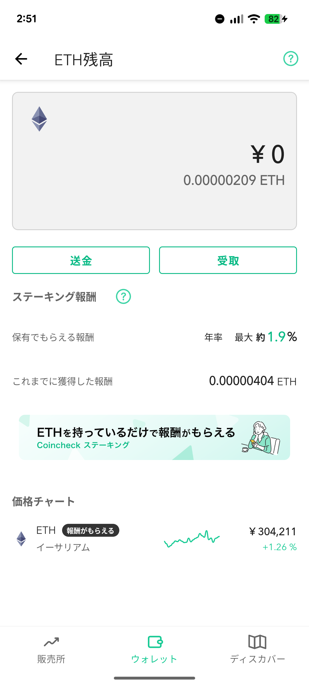 CoincheckのETH残高画面