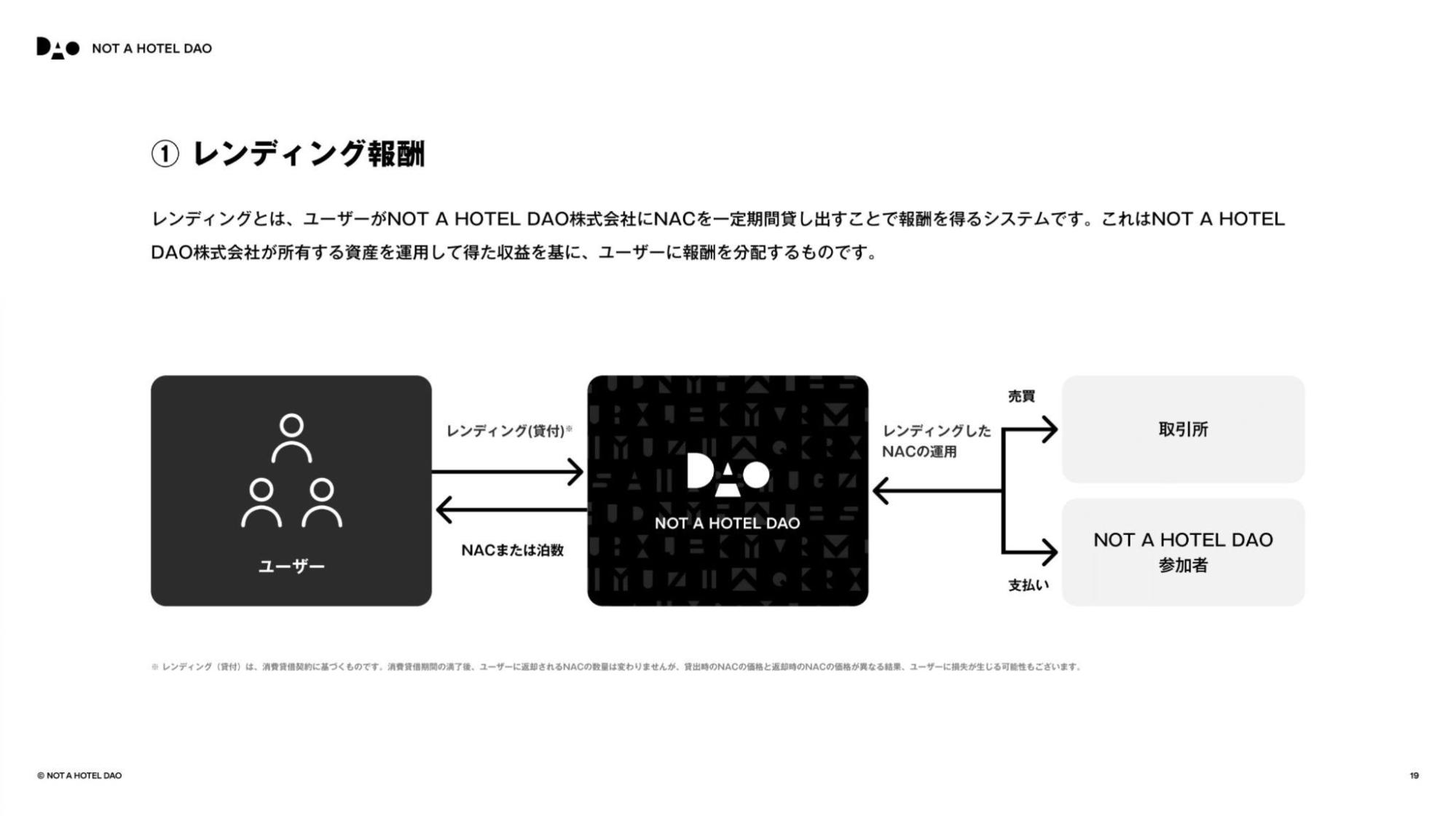 NACにおける「レンディング」の仕組み