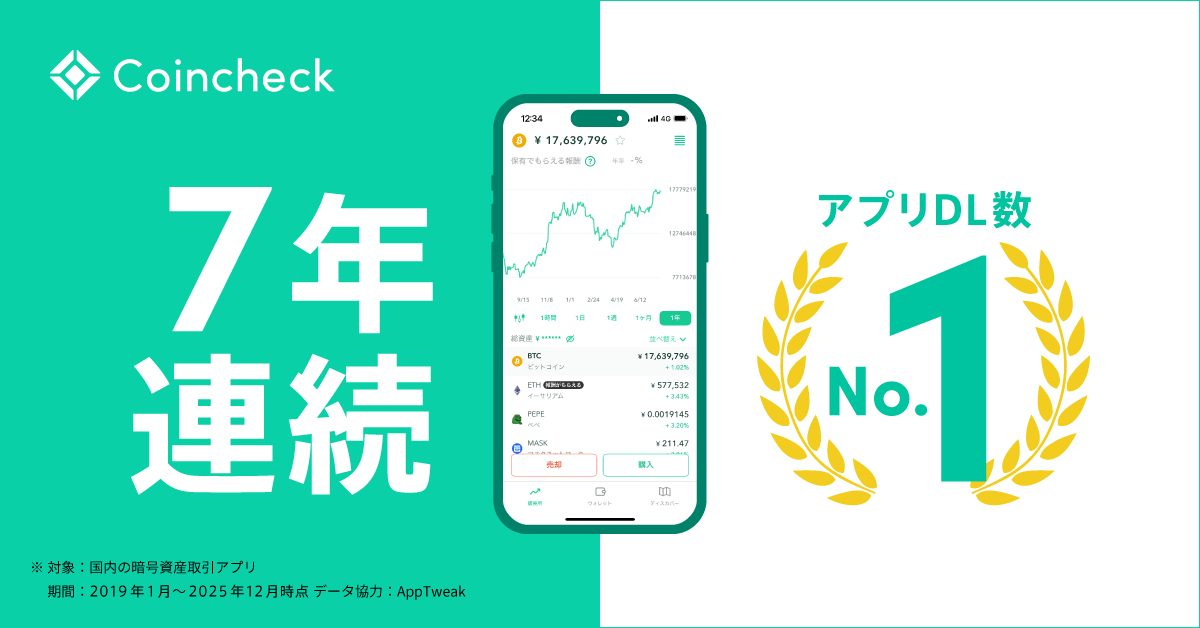アルトコインの購入はCoincheckがおすすめ！