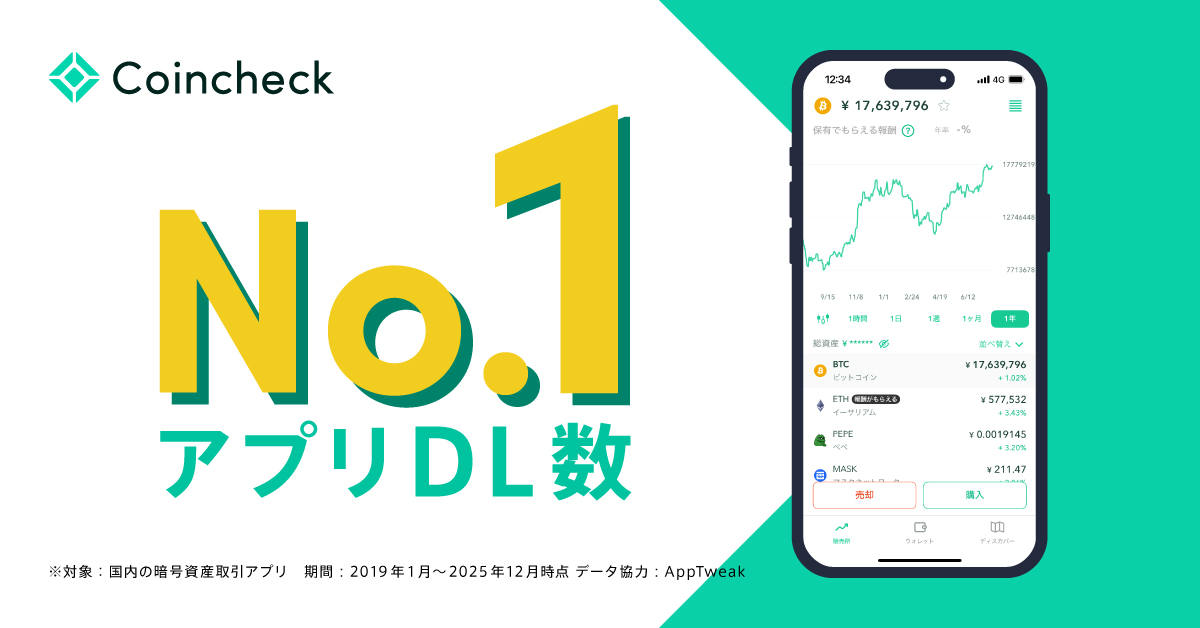Coincheckの画像