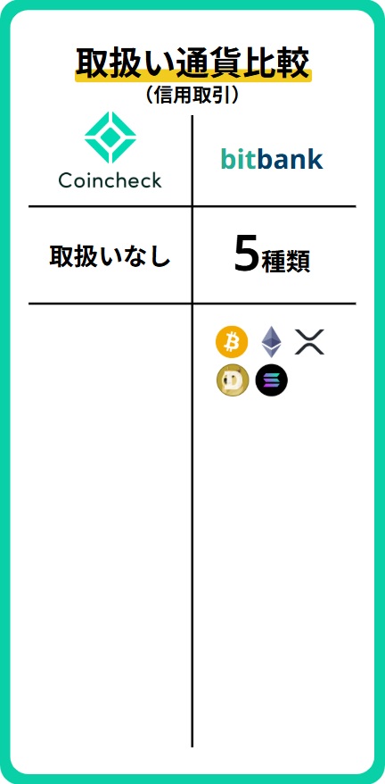 銘柄比較(信用)