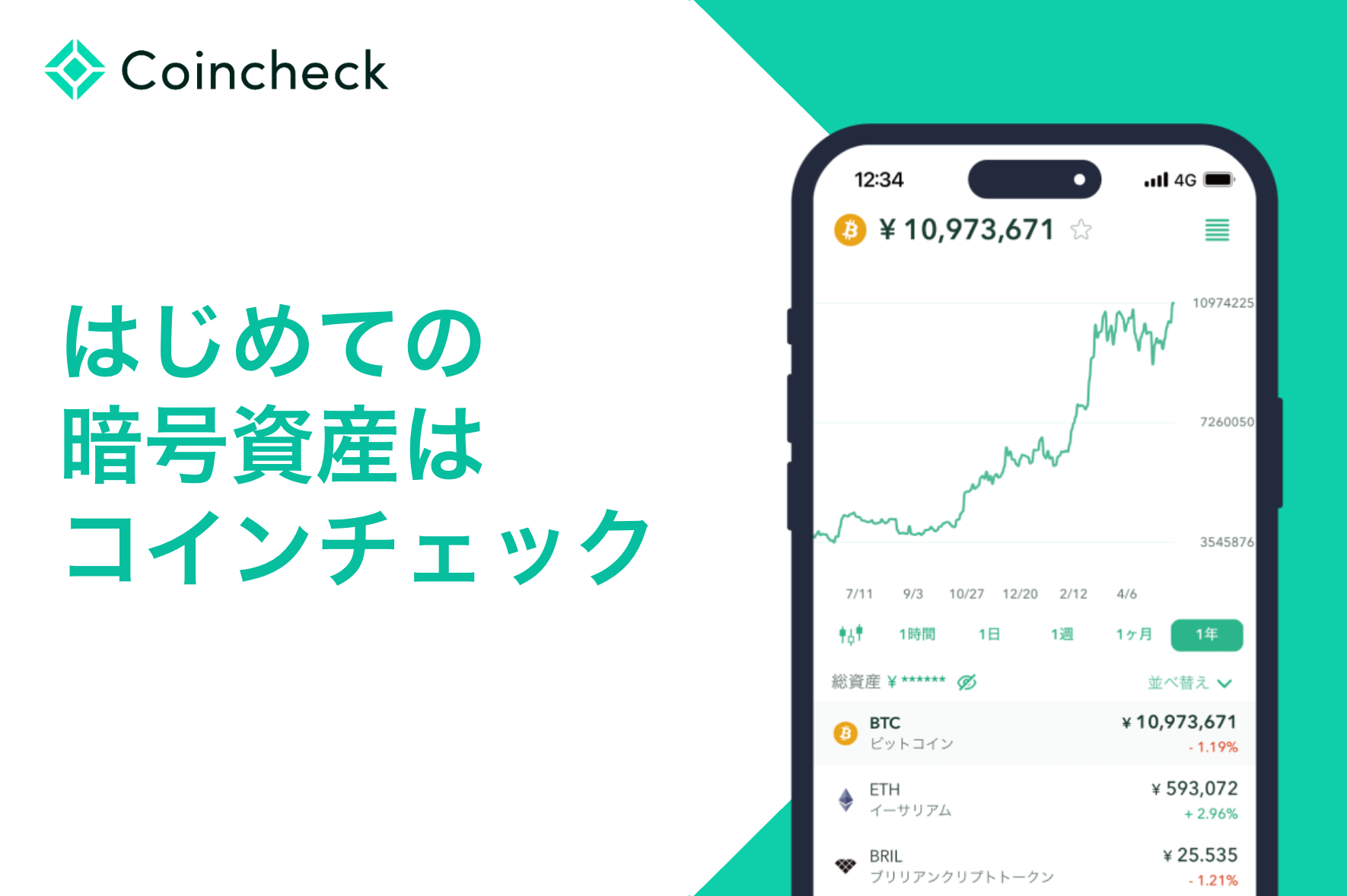 暗号資産の購入にCoincheckが選ばれる理由のイメージ