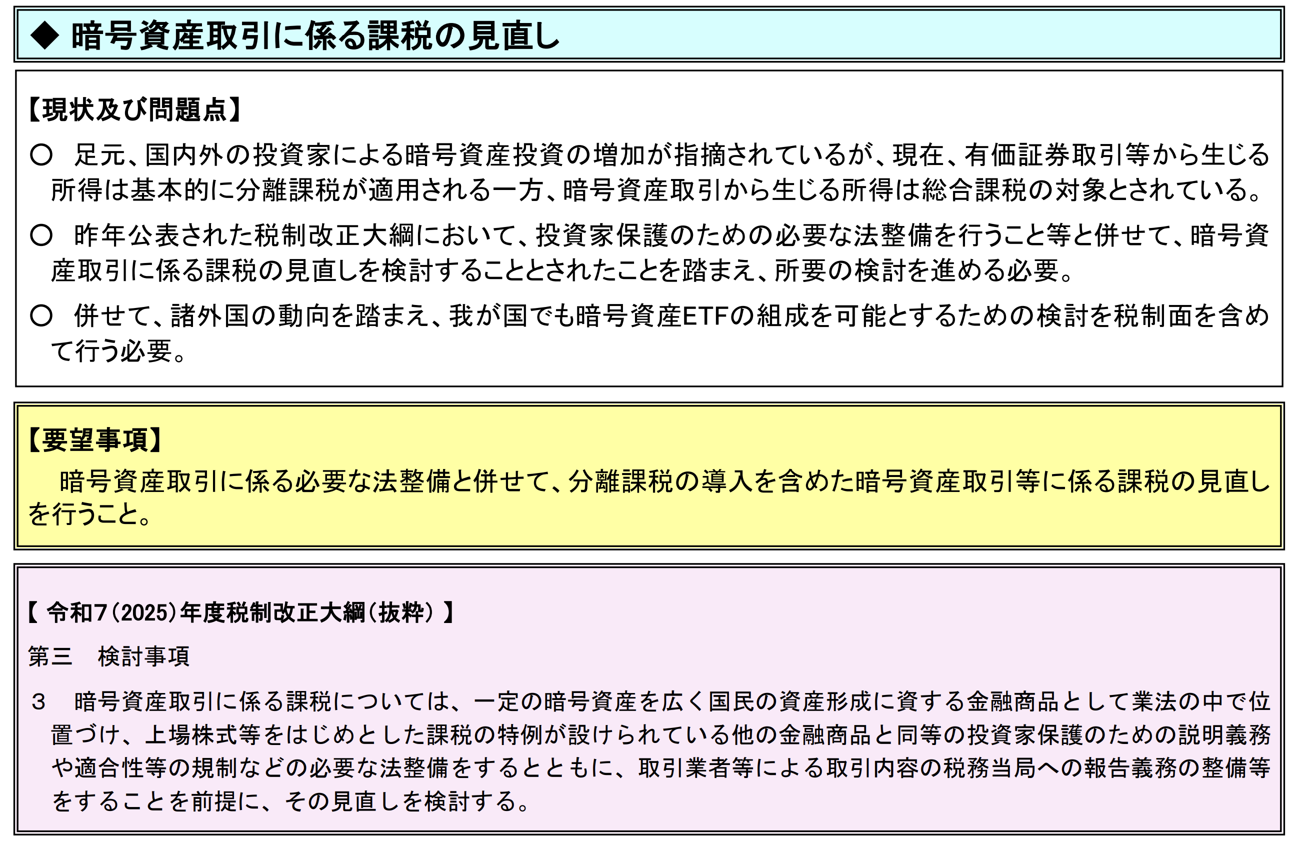 2026年度暗号資産税制改正要望のポイント