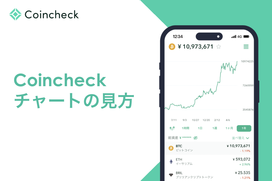 Coincheck（コインチェック）のチャートの見方は？アプリでの確認方法を解説！