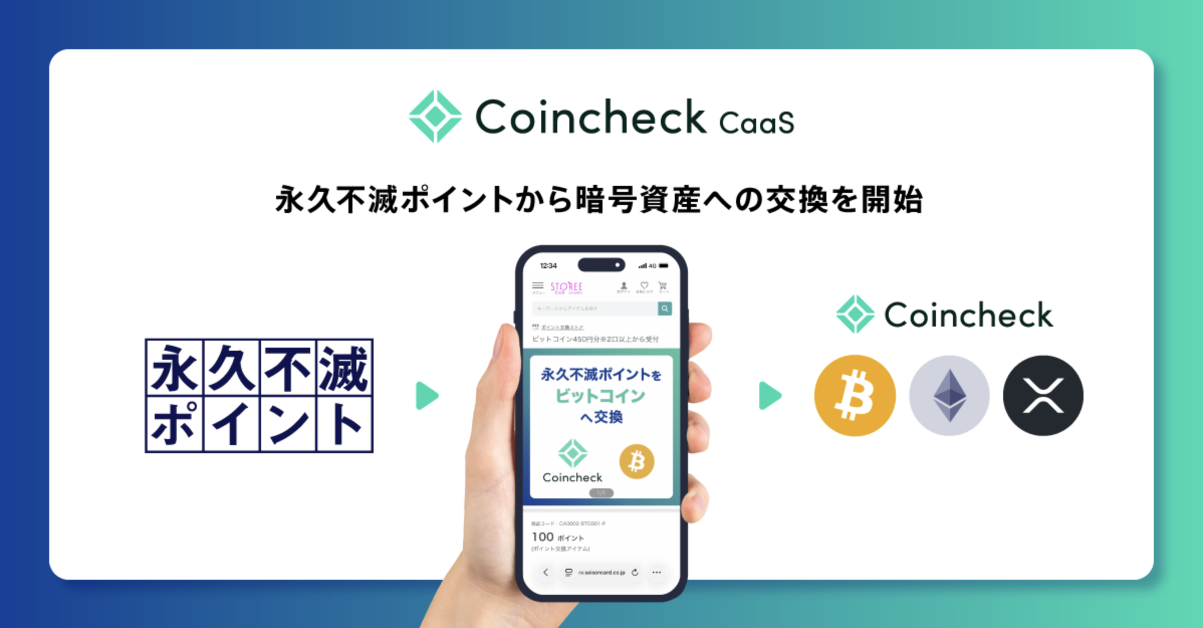 クレディセゾンのポイントシステム