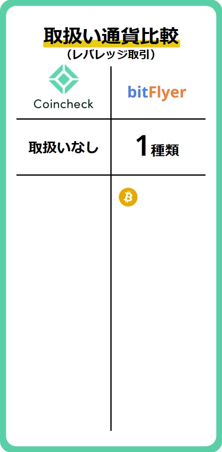 hoge