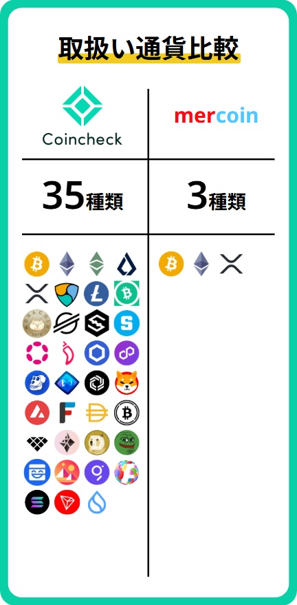 銘柄比較