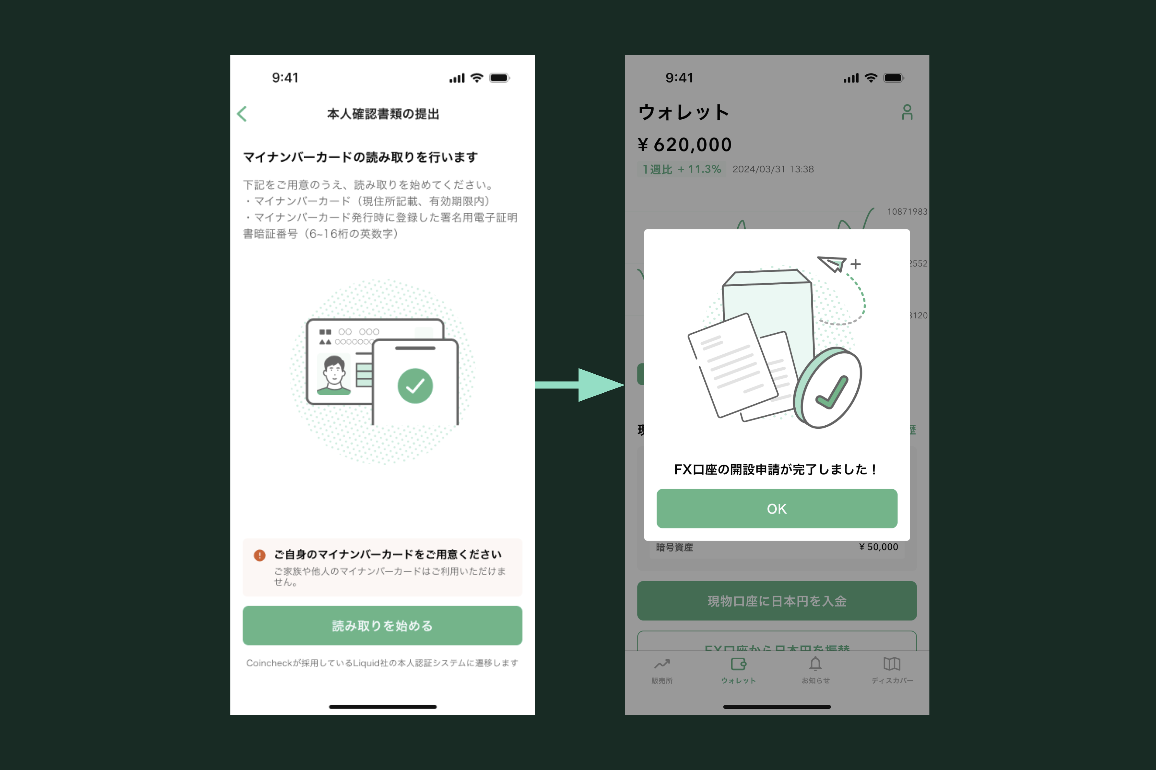 マイナンバーカードの提出