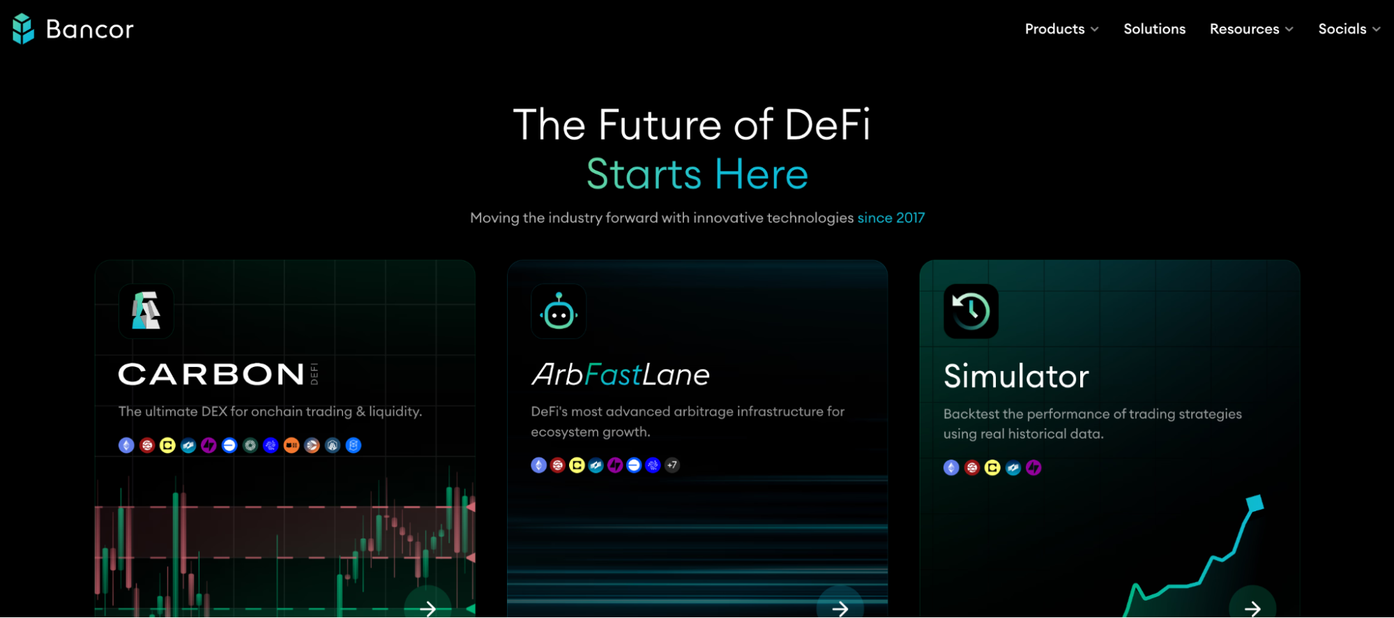 Bancor:被害額約15億円相当