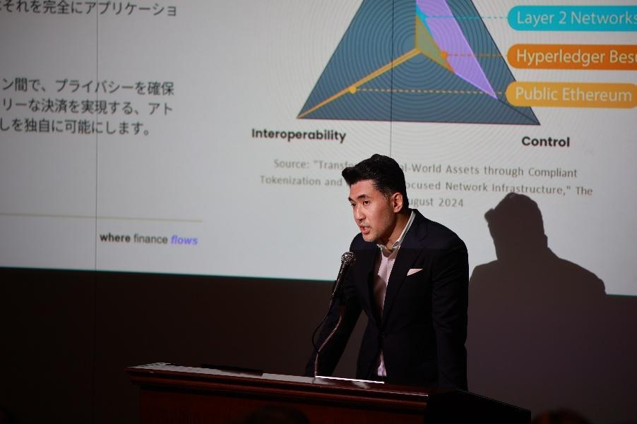 Digital Asset社 Managing Director, Japan 東郷太郎 氏