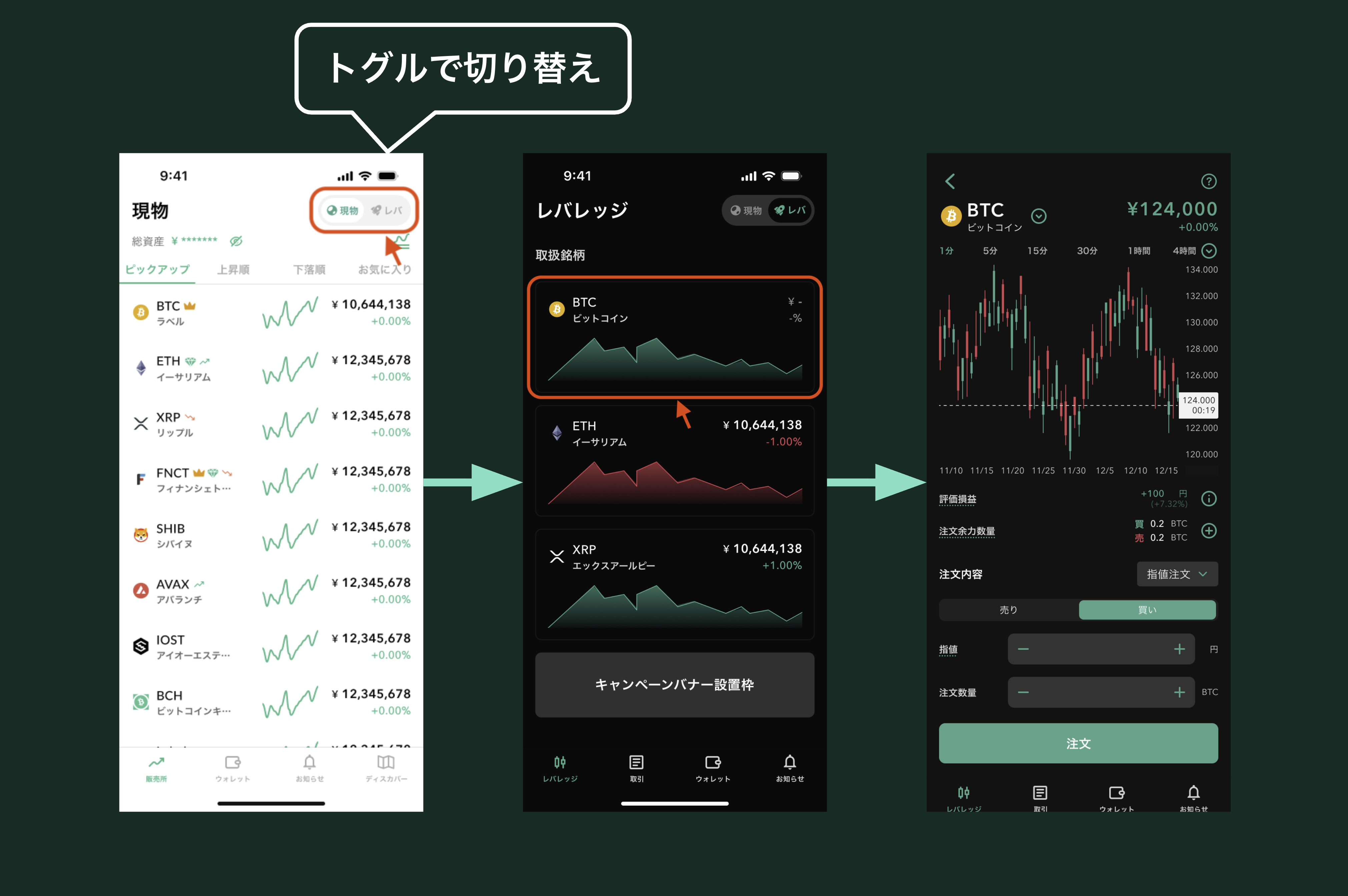 レバレッジ取引画面への切り替え